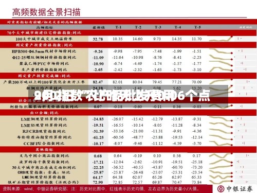 9月2日“农产品批发费用200指数	”比昨天上升0.06个点-第3张图片