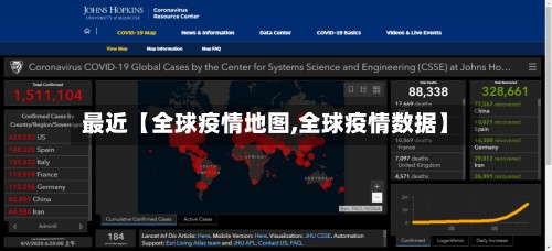 最近【全球疫情地图,全球疫情数据】-第3张图片