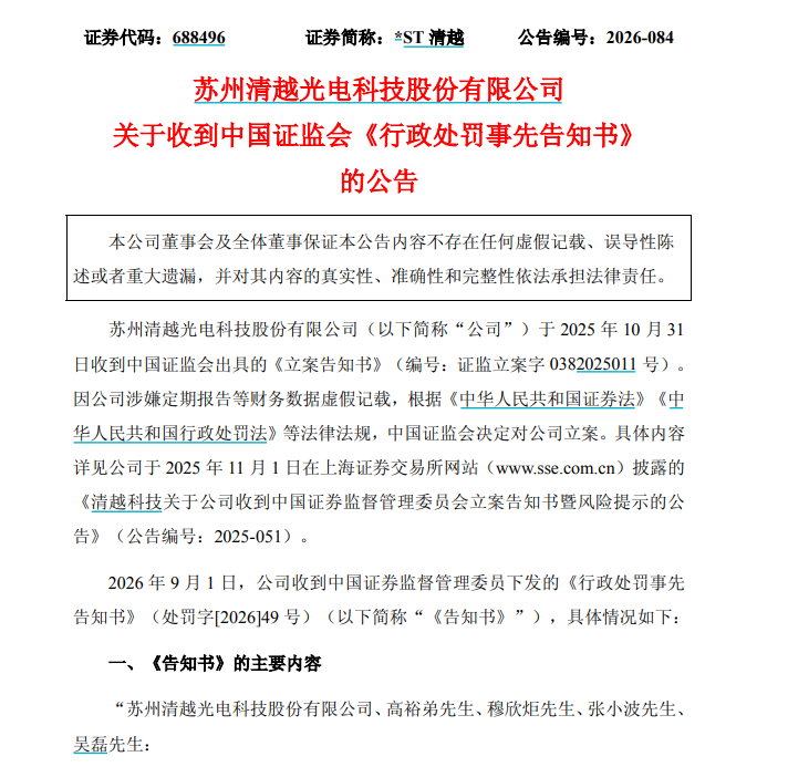 涉欺诈发行	、信披违法，*ST清越被罚1.72亿元，股票濒临退市