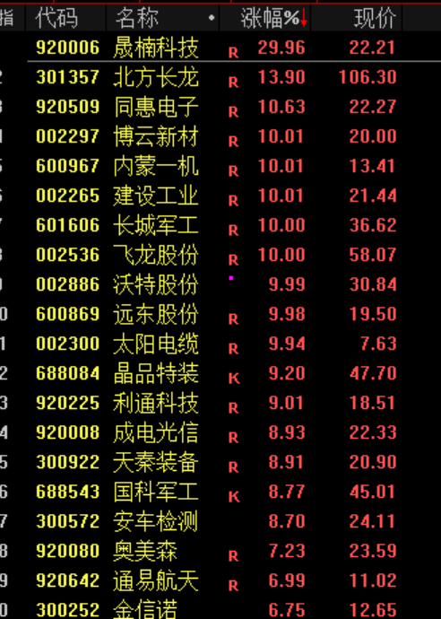 炒股群，静悄悄！今天	，全线大跌，背后发生了什么？