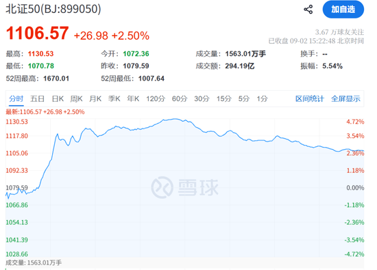 炒股群，静悄悄！今天，全线大跌	，背后发生了什么？
